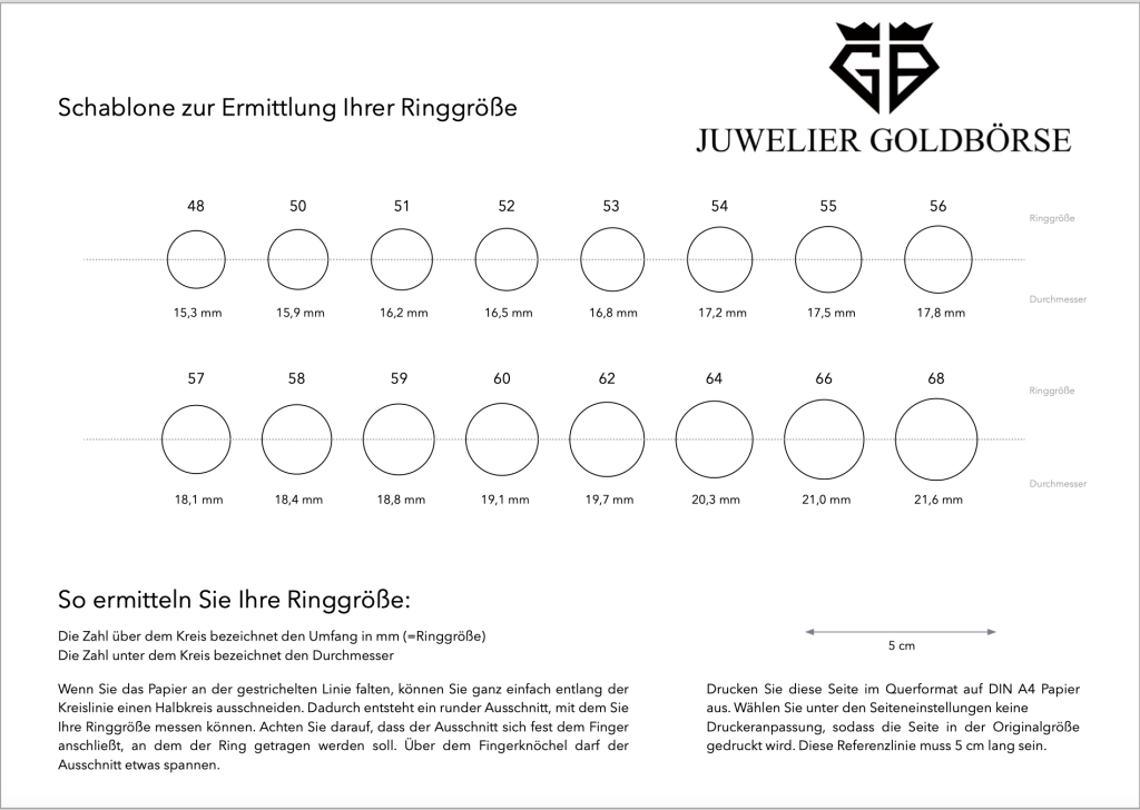 Ringgrößen 